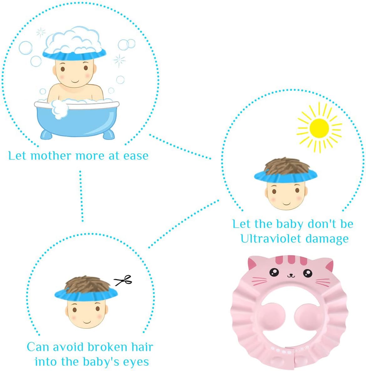 Juniors Zone™ BathBuddy – Comfortable Baby Shower Cap