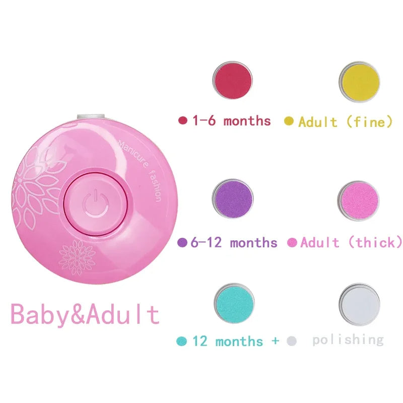 Juniors Zone™ TinyTrim – Electric Baby Nail Clipper